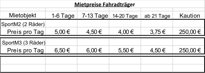 1-6 Tage 7-13 Tage 14-20 Tage ab 21 Tage Kaution SportM2 (2 Räder) Preis pro Tag 5,00 € 4,50 € 4,00 € 3,75 € 250,00 € SportM3 (3 Räder) Preis pro Tag 6,50 € 6,00 € 5,50 € 4,50 € 250,00 € Mietpreise Fahradträger Mietobjekt